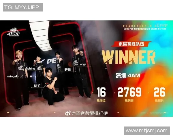 4am刀塔比赛-晨曦之际的热血决战—凌晨四点刀塔比赛篇章-4am刀塔比赛 4am刀塔比赛-晨曦之际的热血决战—凌晨四点刀塔比赛篇章-4am刀塔比赛