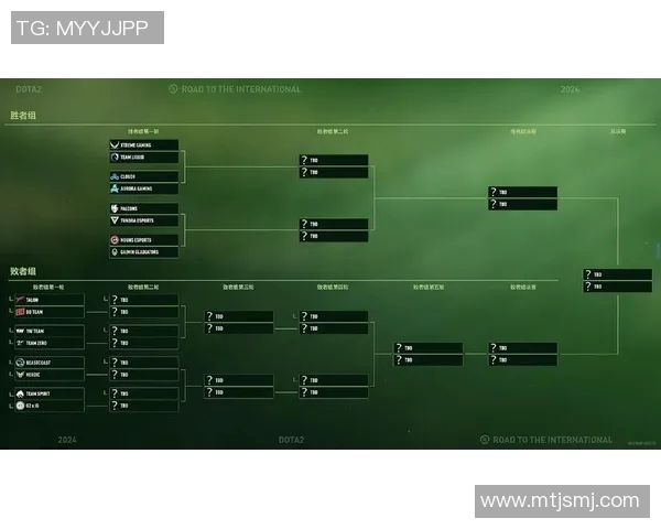 ti比赛过程-一场激烈的 TI 比赛过程-ti比赛过程 ti比赛过程-一场激烈的 TI 比赛过程-ti比赛过程